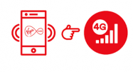 RDSL and 4G lines available